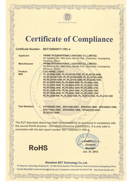 LED PANEL LIGHTS ROHS certificate